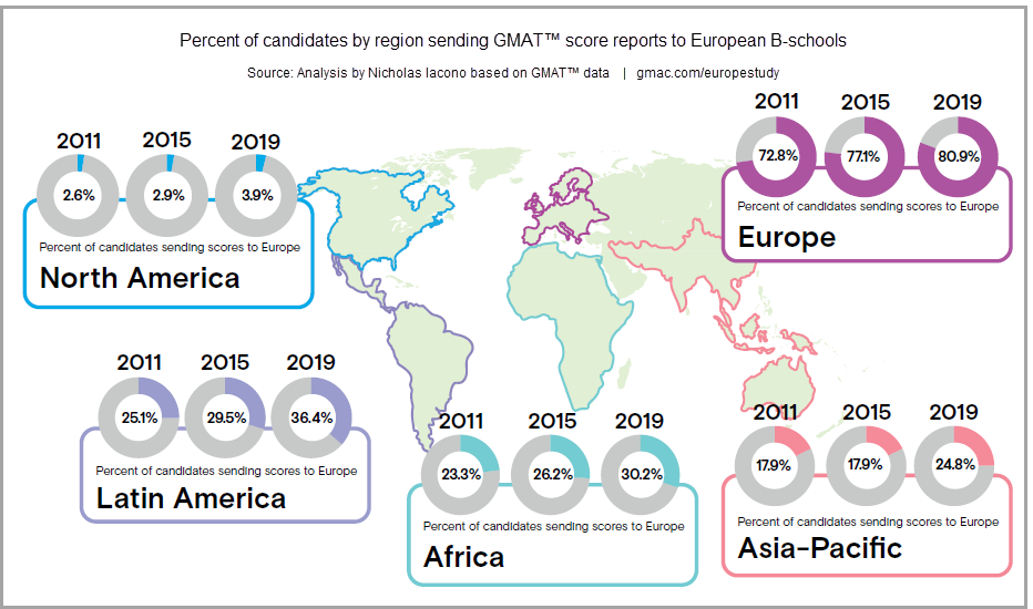 GMAC-Advisor-Blog-Europe-Choudaha-Aug-2020-1